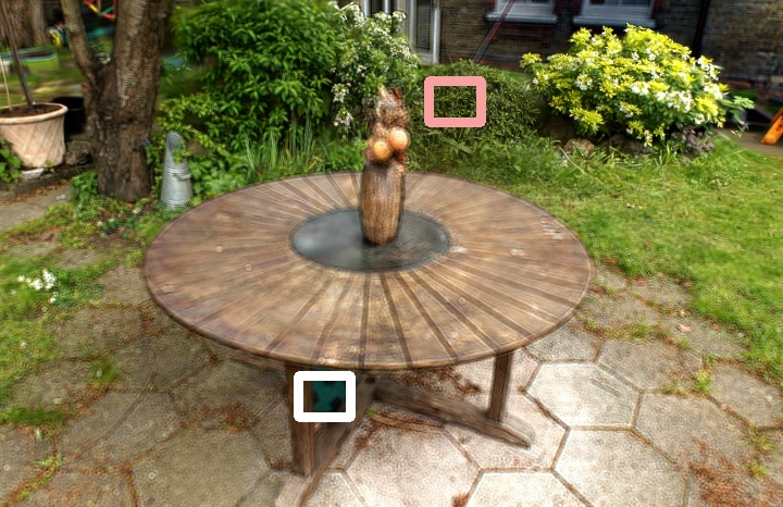 Simulated garden — GWS, Far Focus