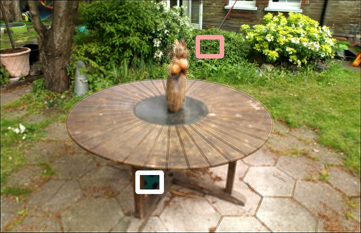 Simulated garden — Ours (Mode 1), Far Focus