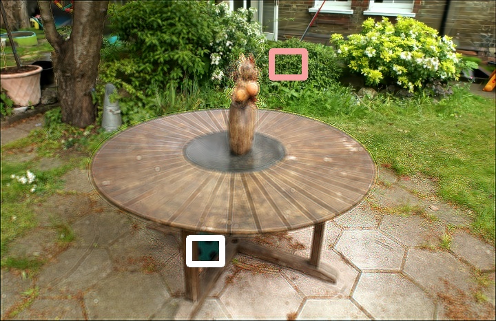 Simulated garden — Ours (Mode 2), Far Focus